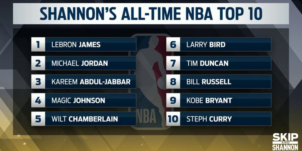 Where Steph Curry stands with LeBron, MJ in All-Time NBA Top 10 | UNDISPUTED,