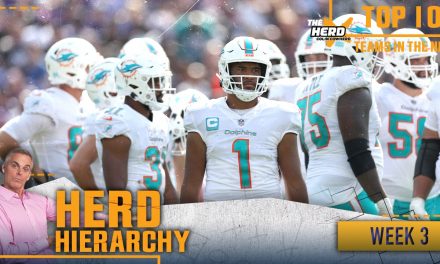 Herd Hierarchy: Dolphins, Eagles highlight Colin’s Top 10 teams going into Week 3  THE HERD